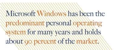 Windows Microsoft created the original version of Windows(Windows 1.0) in 1985 in an effort to meet the needs of users frustrated by having to learn and use DOS commands.