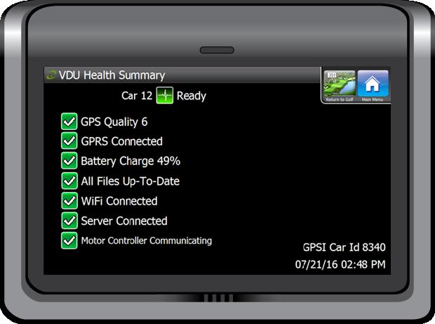 Replace the VDU If all else fails, try replacing the VDU. Use either a spare unit, or take a VDU of a known good car.