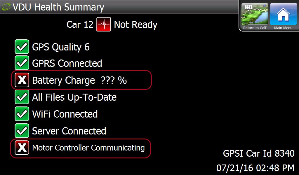 A VDU that is not communicating with the car will display a red box with an X next to Motor Controller Communicating and Battery Charge % field.