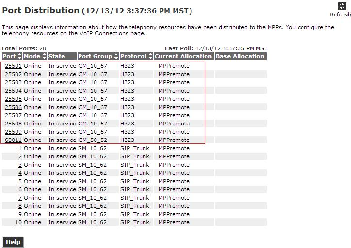 2.. On the left pane, navigate to Real-Time Monitoring Port Distribution. From the Port Distribution page, verify that the ports on the MPP server are in service 7.2. LumenVox Automated Speech Recognizer The Avaya test application (usually installed with the MPP in /mpp/misc/avptestapp/intro.