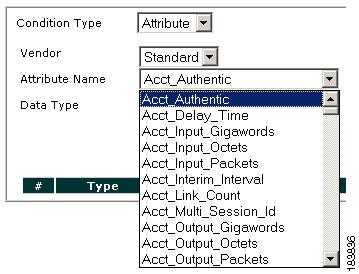 Map Users to Roles Using Attributes or VLAN IDs