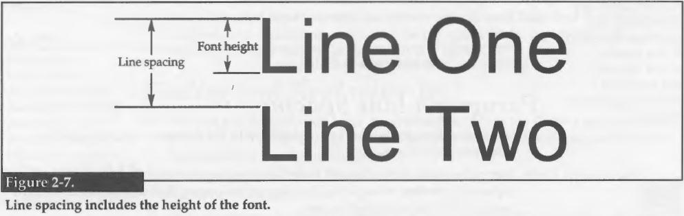 Click the OK button to close the dialog box. Exactly 20 points of spacing between each line is applied to this paragraph. The line spacing includes the font height, as shown in Figure 2-7.