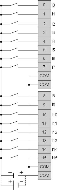 Description of Discrete I/O Modules TWDDDI16DT Wiring Diagram This diagram is for the TWDDDI16DT module.