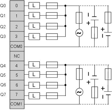 Description of Discrete I/O Modules TWDDRA8RT Wiring Diagram This diagram is for the TWDDRA8RT module.