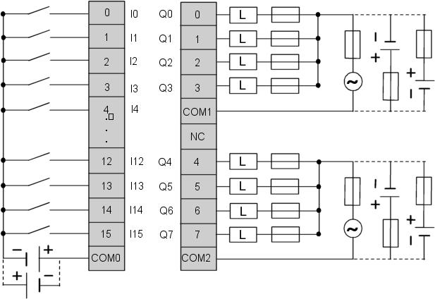 Description of Discrete I/O Modules TWDDMM8DRT Wiring Diagram This diagram is for the TWDDMM8DRT module.