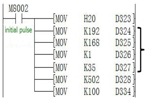 LX3V-ETH-BD The protocol of device 1: