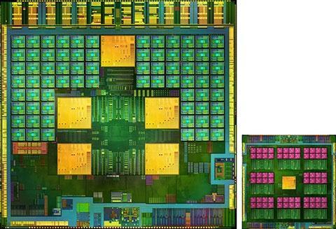 All on the same chip The New Boss: The Multicore Processor cache (CMP)