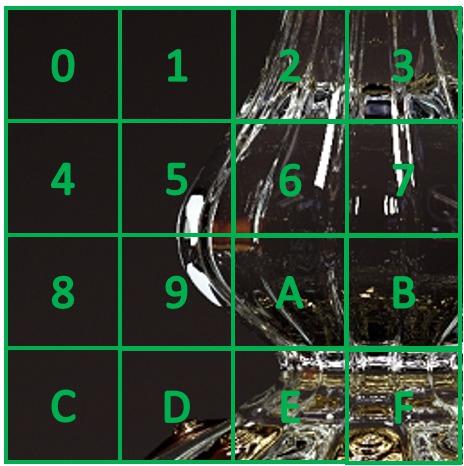 Недорогие и простые пути 31 Results and discussion Figure 1: An example of image subdivided to 16 tiles. Each tile is enumerated with hexadecimal number from 0 to F.