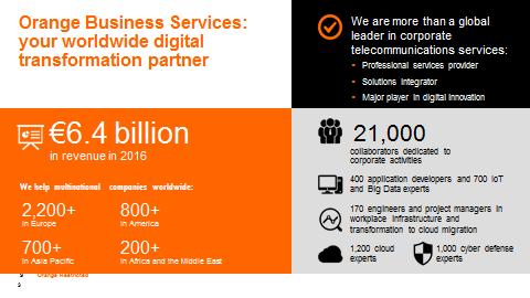 Orange Business Services Philippe Lannes Network Solutions