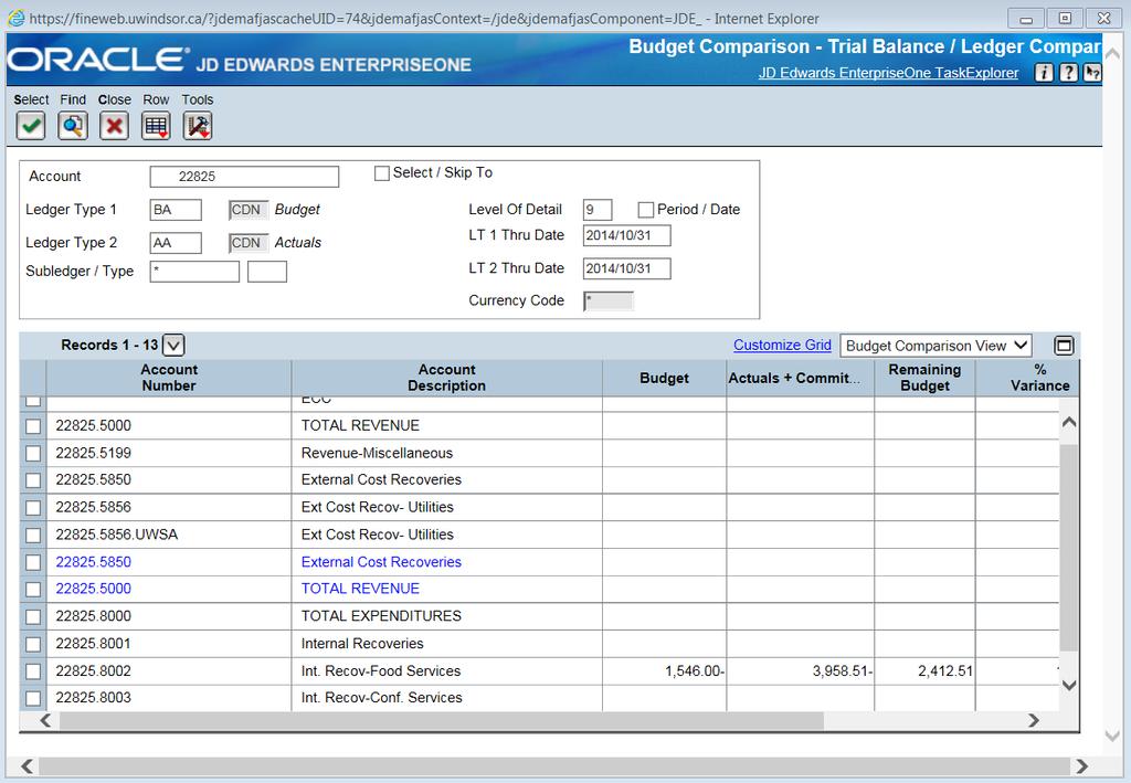To display the records for your Business Unit so you get the full listing of objects and sub