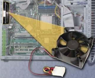Cooling Systems Case Fan CPU Fan Electronic components generate heat.