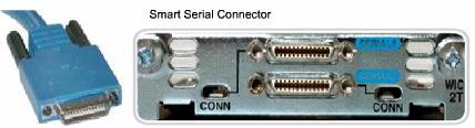 The other end of the serial transition cable is available with the connector appropriate for the standard that is to be used.
