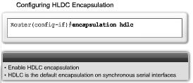 Configuring HDLC Encapsulation Cisco HDLC is the default encapsulation method used by Cisco devices on synchronous serial lines.