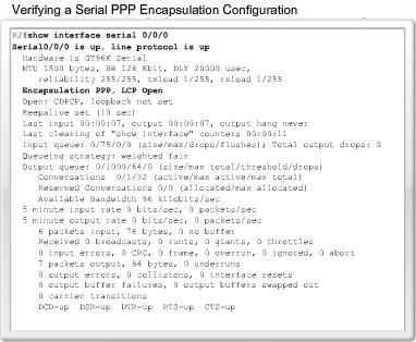 Verified a Serial PPP Encapsulation Configuration Use the show interfaces serial command to verify proper configuration of HDLC or PPP encapsulation.