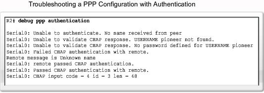 Troubleshooting a PPP Configuration with Authentication Authentication is a feature that needs to be implemented correctly or the security of your serial connection may be compromised.