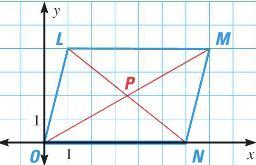 1) Gates As shown, a gate contains several parallelograms. Find m ABC if m DAB = 65.