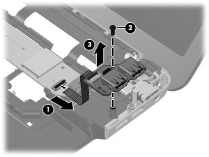 4. Lift the USB board straight up (3) to remove it from the computer. Reverse this procedure to install the USB board. NOTE: When reinstalling note that the screw goes into the upper hole.