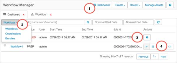 Figure 3.6. Dashboard Jobs Table, Labeled 1-6 1. Access the dashboard by clicking the icon. 2.