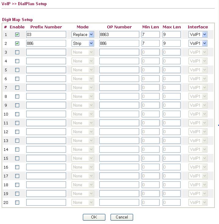 Enable Prefix Number Mode Check this box to invoke this setting. The phone number set here is used to add, strip, or replace the OP number. None - No action.