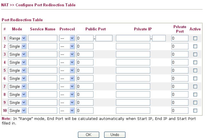 Mode Service Name Protocol Public Port Private IP Private Port Active Two options are provided here for you to choose. To set a range for the specific service, select Range.