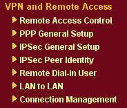 3.8 VPN and Remote Access A Virtual Private Network (VPN) is the extension of a private network that encompasses links across shared or public networks like the Internet.