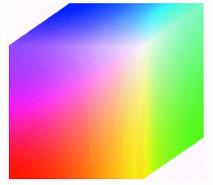 RGB 24-bit Cube Other color bases Several other color bases exist which have special advantages relative to devices that produce color or relative to human perception.