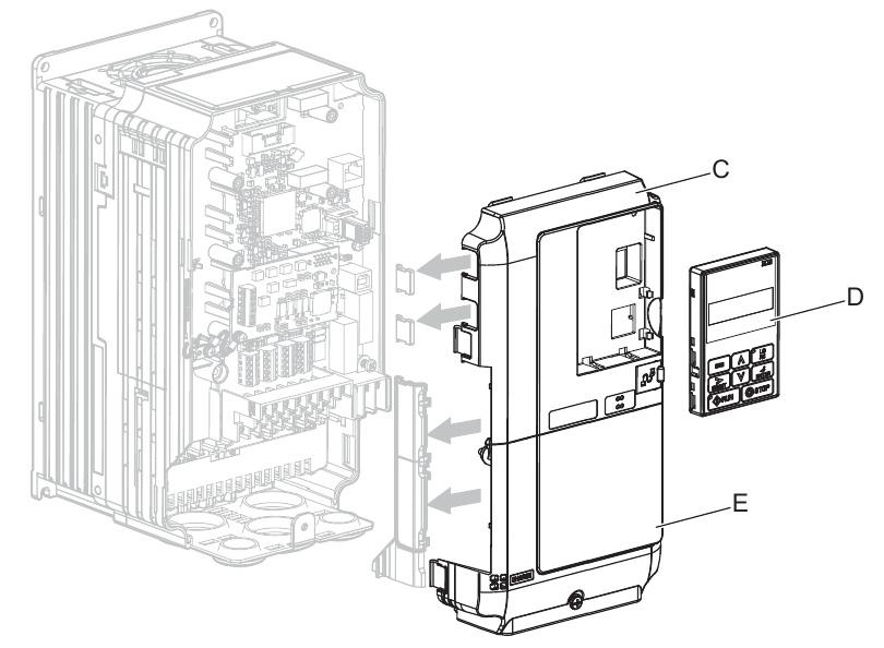 7. Replace and secure the front covers of the drive (C, E) and replace the digital operator (D).