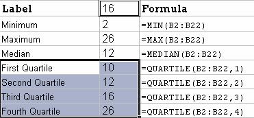 30 25 20 15 Series1 10 5 A Note About Graphing: 0 First Quartile Second Quartile Third Quartile Fourth Quartile If you are used to using the Chart Wizard in Excel, you might think you would just
