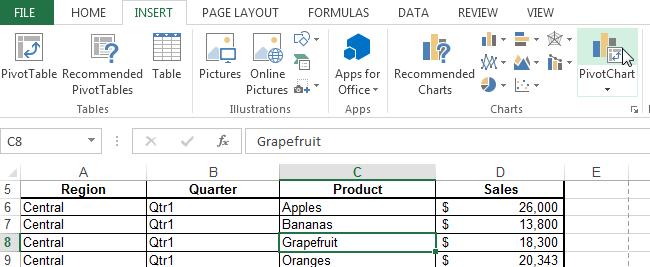 Creating a Basic PivotChart PivotCharts provide a graphic representation of data relationships and trends, drawn from the way information is arranged in a PivotTable report.
