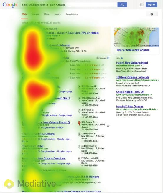 NEW EYE TRACKING RESEARCH BY MEDIATIVE A study by Mediative looks at user behavior on a search engine results page (SERPs).