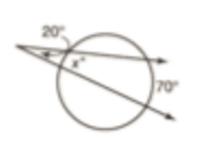 13. Which is the equation of a circle with r=11