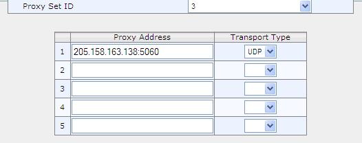 XO Communications and Microsoft Lync 5.8 Step 8: Configure the Proxy Sets This step describes how to configure the Proxy Sets.