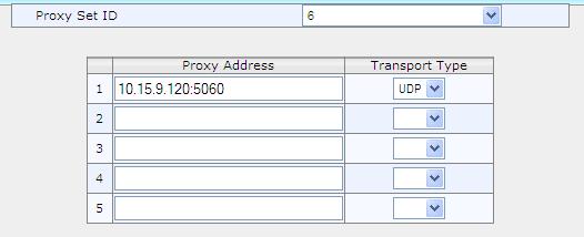 Figure 5-13: Proxy Set ID 1 for Lync Mediation Server 3a 3b 3c 4. Configure the Proxy Set for the Fax supporting Media Gateway: d. From the 'Proxy Set ID' drop-down list, select "6". e.