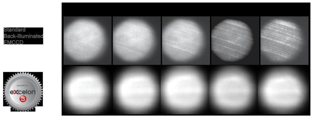 excelon3 PERFORMANCE Data taken with white light source through a