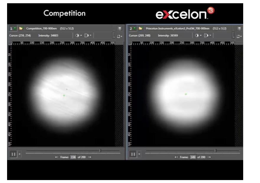 excelon3 PERFORMANCE EMCCD etaloning: Comparison of Competition vs.