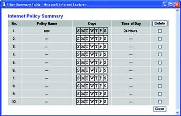 Decide which days and what times you want this policy to be enforced. Select the individual days during which the policy will be in effect, or select Everyday.