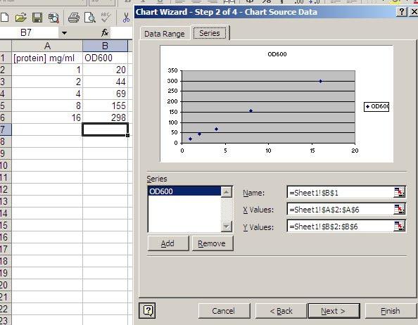 Excel's Chart Wizard, step 2, selecting the source data.