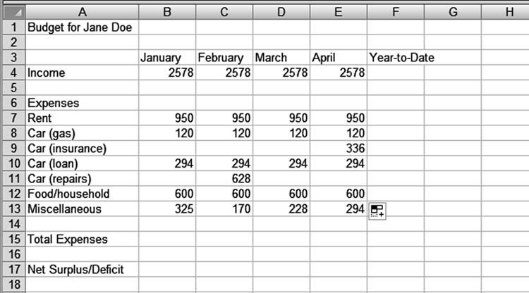 Lab 5: Spreadsheet Concepts Using Microsoft Excel 109 Your document should look something like that shown in Figure 5.14. Figure 5.14 Excel cells containing budget figures.
