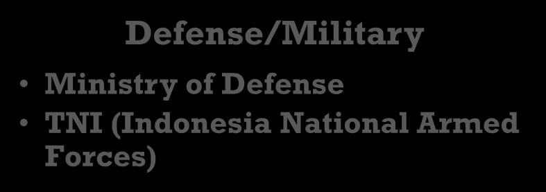 IDSIRTI Indonesia Security Incident Response