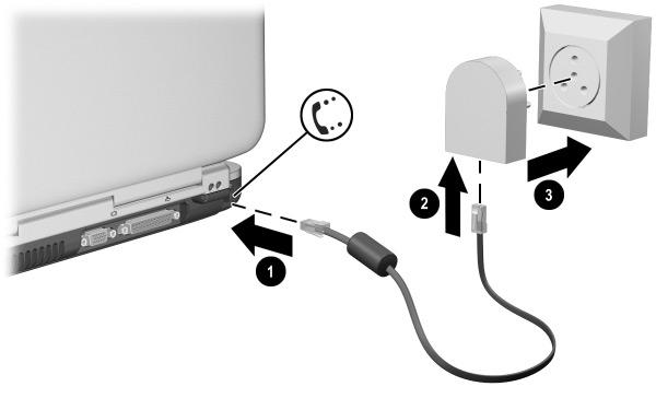 Modem and Network Connections Connecting the Modem with an Adapter Telephone jacks vary by country.