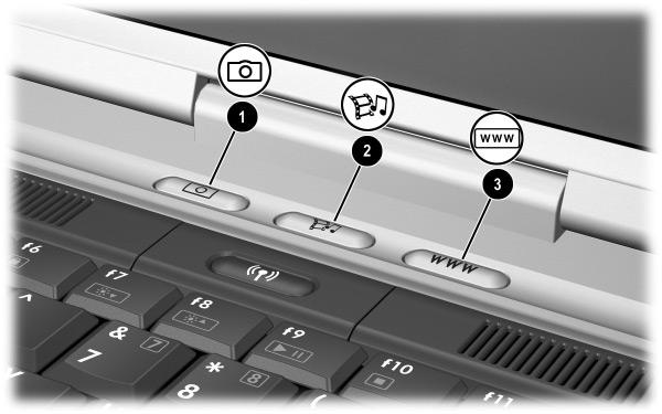 TouchPad and Keyboard Using Quick Launch Buttons The 3 Quick Launch buttons enable you to use a single keystroke to access default software applications or the Internet.