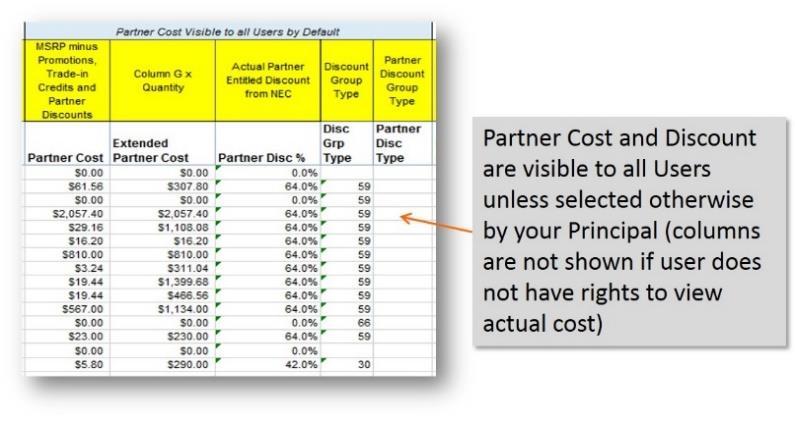 All users will see the columns shown below whether they have the right to view NEC discounted costs or not.