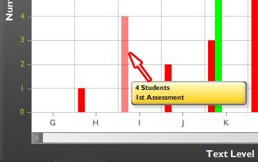 For the Table report: Check boxes appear next to the assessment numbers