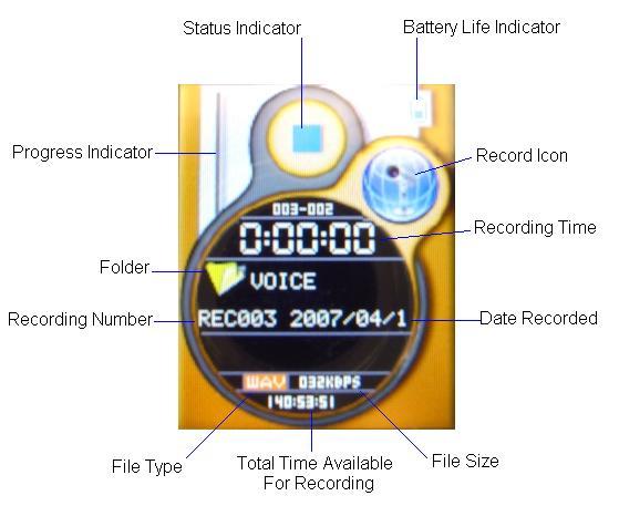 Using the Record Function You can make voice and music recordings using the Record Function on your MP3/MP4 Digital Player. Audio recordings can be done in two file formats WAV and ACT.