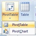 Step 2: Go to Insert ribbon and click on new Pivot table option To insert a new pivot table in to your spreadsheet, go to Insert ribbon and click pivot table icon and select pivot table option.
