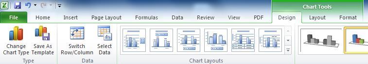 Chart Tools Design Tab In the Chart Tools Design tab you can: Change the chart type (see what your data looks like in a pie or line chart instead)