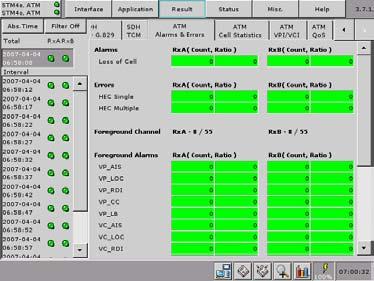 Fig. 4 The CMA 3000 s color indications make it easy to identify alarms or errors in the monitored signal Fig.