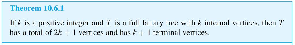 Characterizing Binary Trees An interesting theorem about full binary trees says that if you know the number of internal vertices of a full binary tree, then you can calculate both the total number of