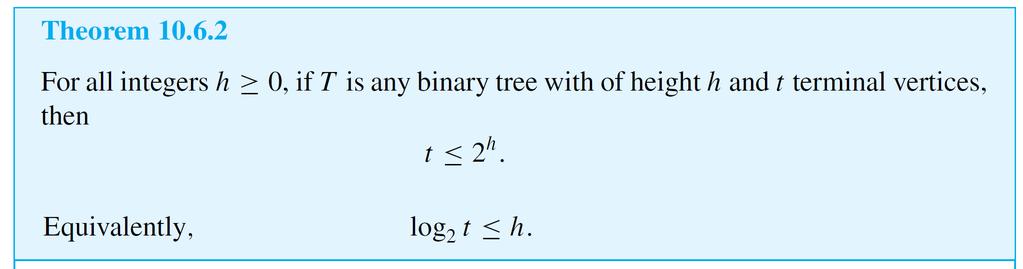 Characterizing Binary Trees Another interesting theorem about binary trees specifies the maximum number of terminal vertices of a binary tree of a given height.