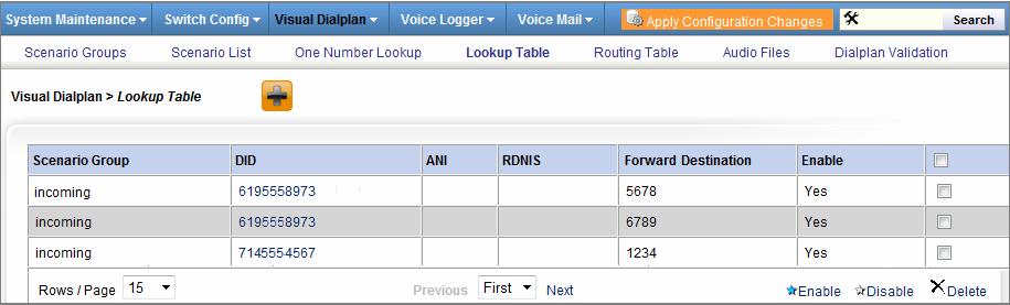 Visual Dialplan > Lookup Table Called Number and Client ID values are assigned to clients in the Client Maintenance plug-in.